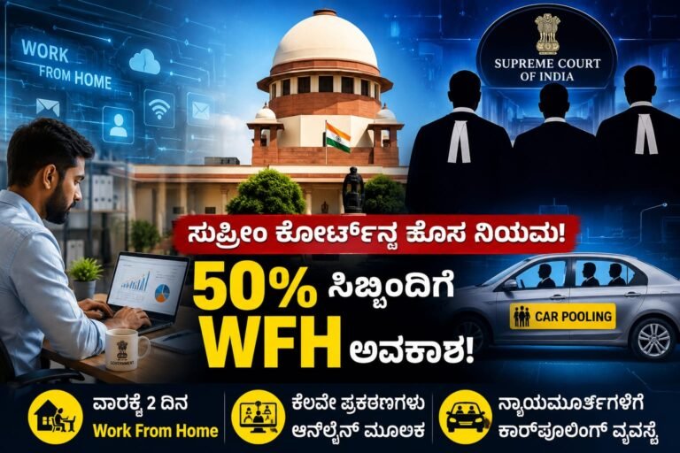 ಸುಪ್ರೀಂ ಕೋರ್ಟ್‌ನ ಹೊಸ ನಿಯಮ