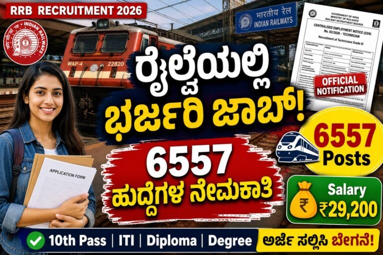Massive recruitment for 6,557 posts in the Railway Department