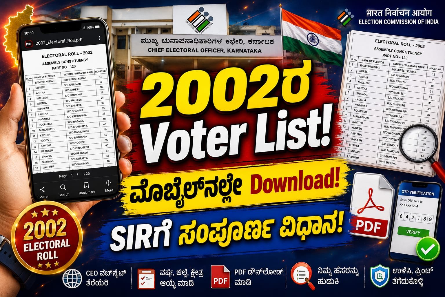 SIR 2002 Voter List