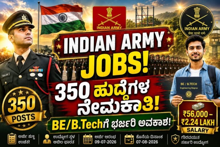 Indian Army Recruitment 2026